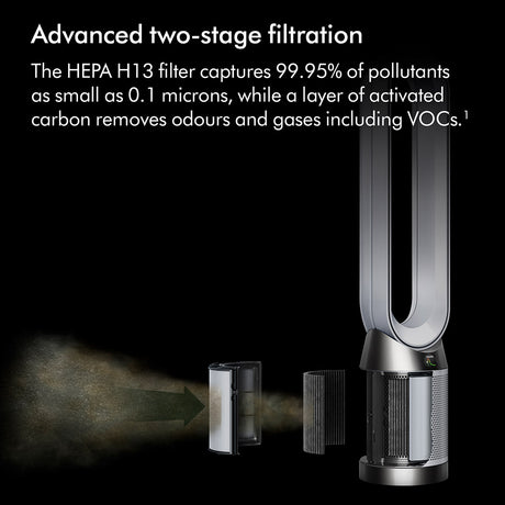 Dyson Purifier Cool TP11 PC1 Purifying Fan