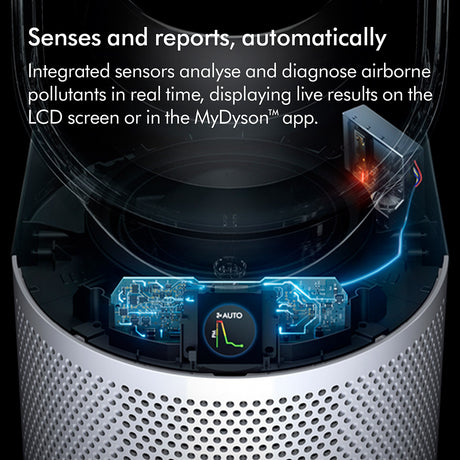 Dyson Purifier Cool TP11 PC1 Purifying Fan