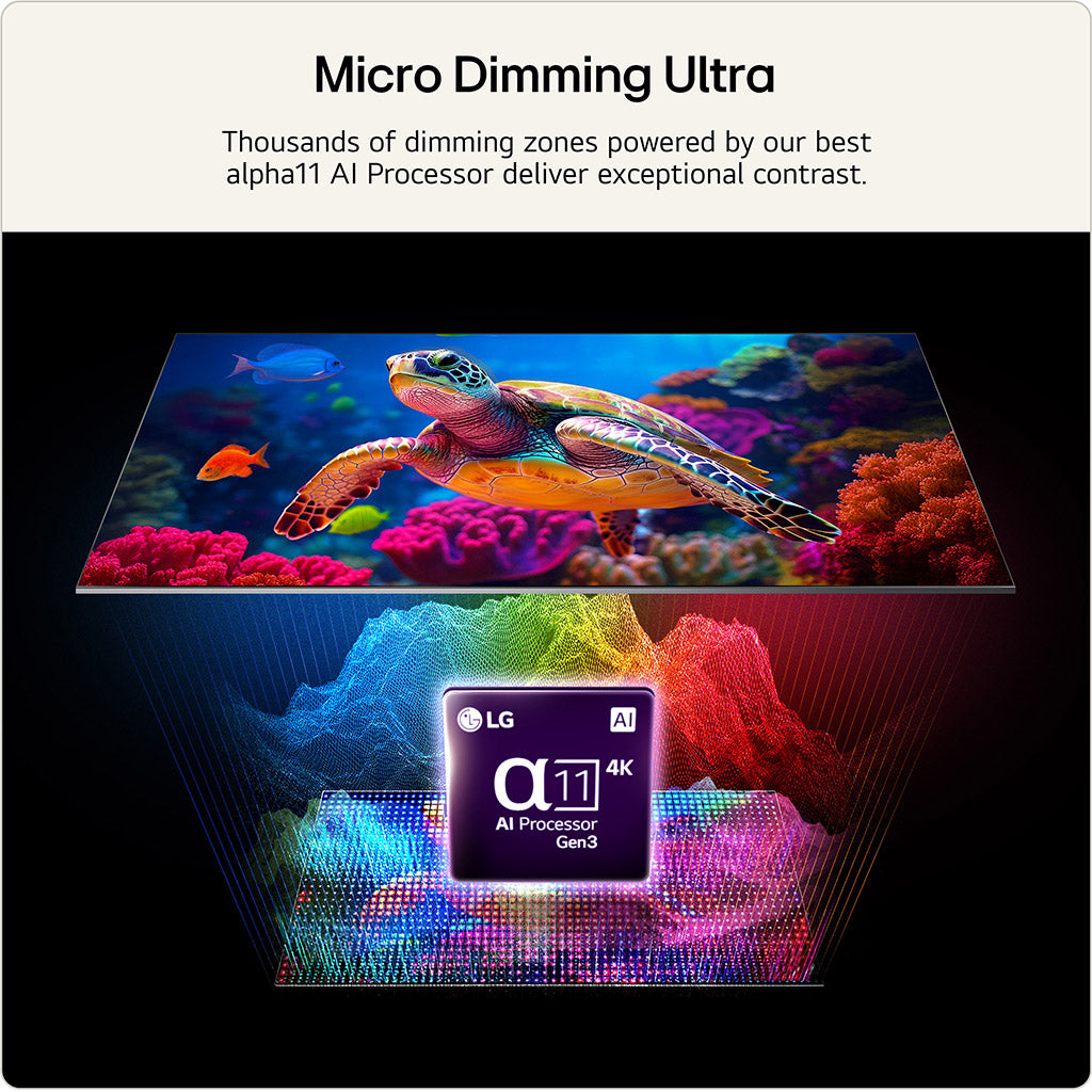 LG 100MRGB96B6 100" 4K Micro RGB evo AI TV