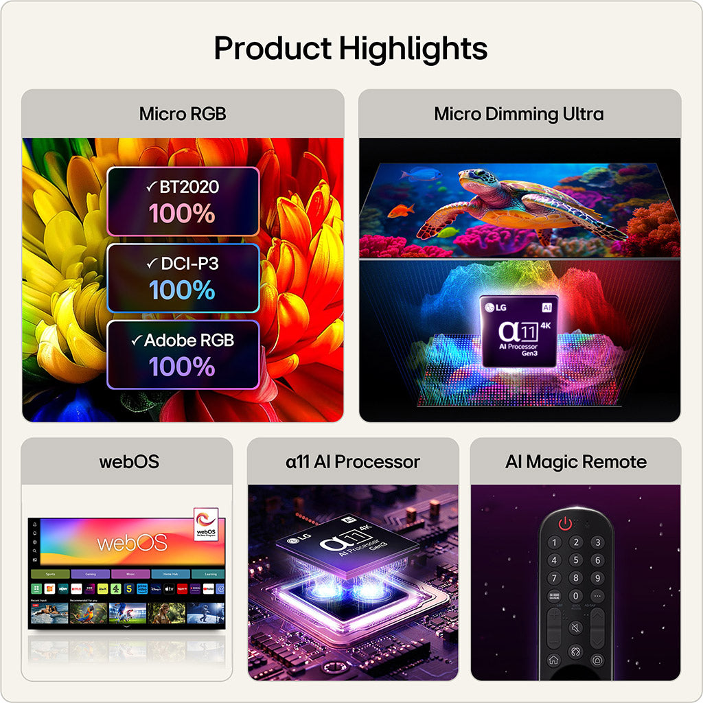 LG 100MRGB96B6 100" 4K Micro RGB evo AI TV
