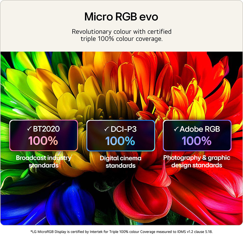 LG 100MRGB96B6 100" 4K Micro RGB evo AI TV