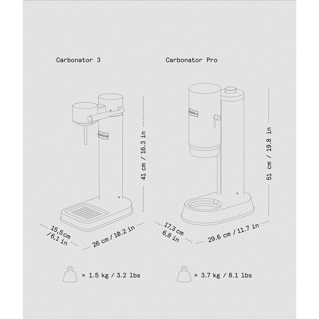 Aarke Carbonator 3