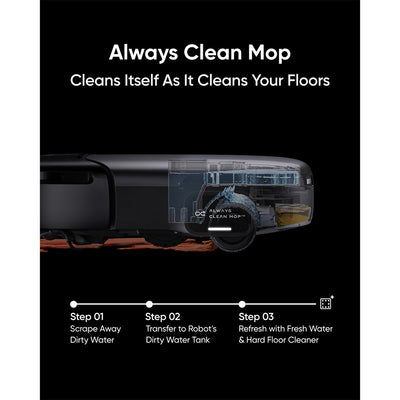 eufy Robot Vacuum S1 Pro