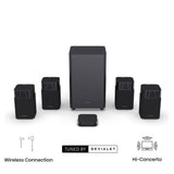 Hisense HT Saturn 4.1.2 Ch Soundbar System