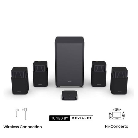 Hisense HT Saturn 4.1.2 Ch Soundbar System