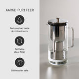 Aarke Purifier Water Filter Jug