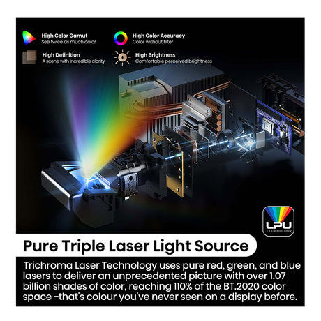 Hisense  PX3TUK 4K Smart Laser Cinema