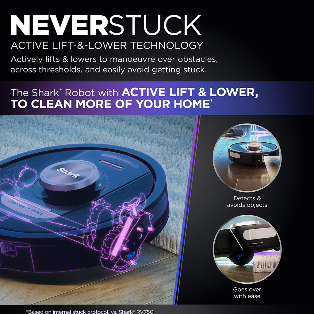 Shark Rv852 Shark PowerDetect Self-Empty Robot Vacuum RV2820VEUK – SpatialOnline