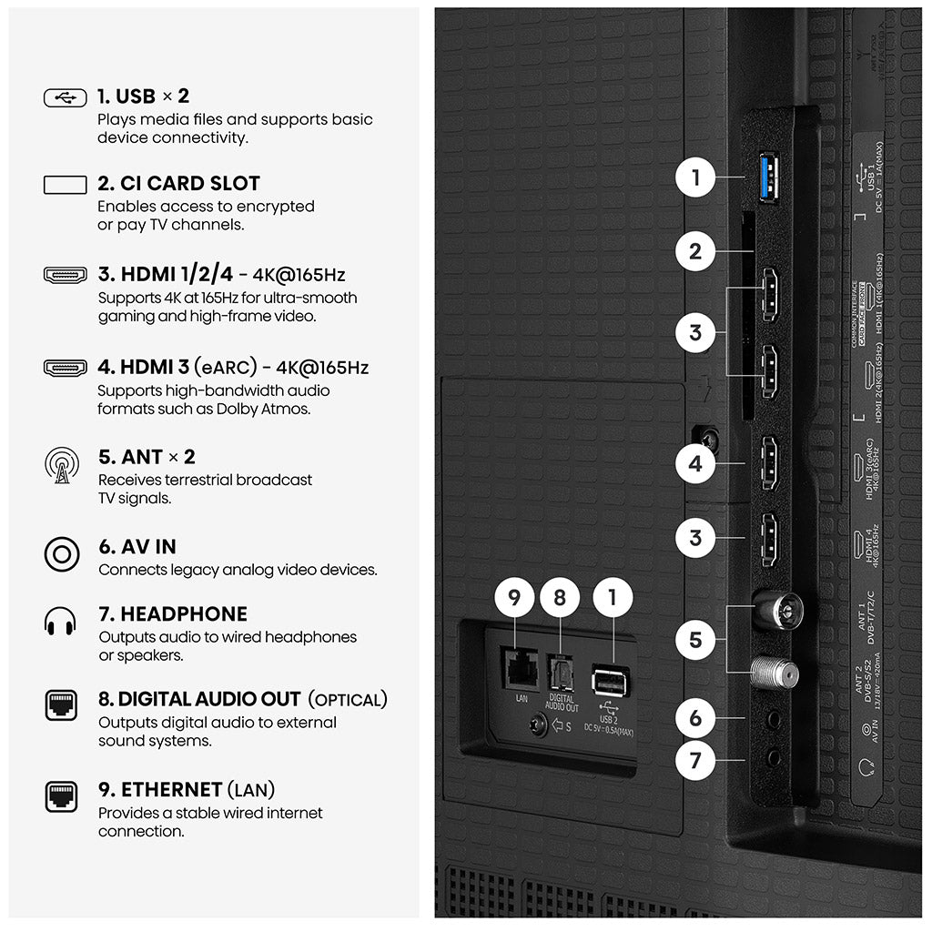 Hisense 100U7STUK 100" ULED Mini LED 4K TV