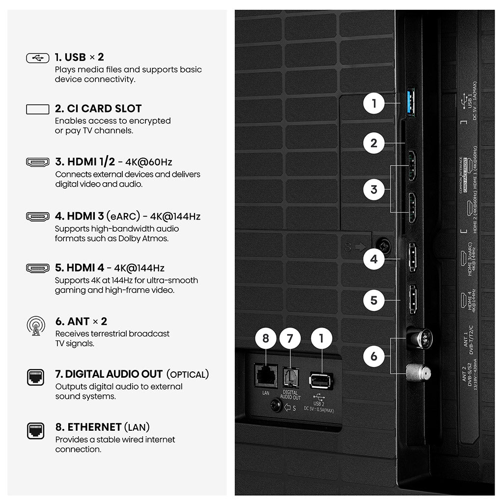 Hisense 65E7STUK PRO 65" Hi-QLED 4K TV