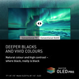 Panasonic TV-65Z90BEBA 65" 4K OLED TV