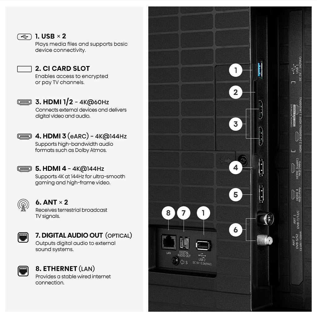 Hisense 85U7STUK 85" ULED Mini LED 4K TV