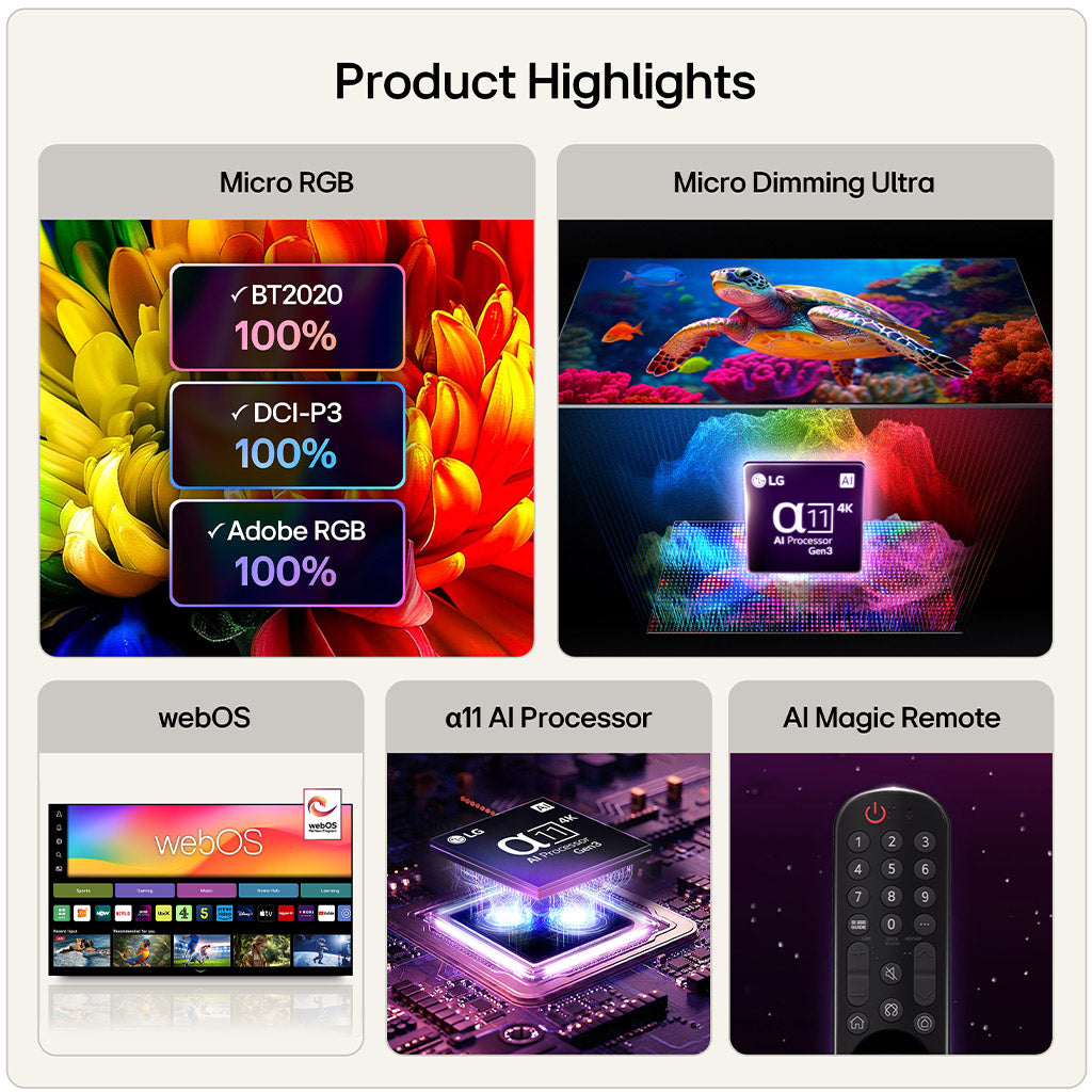 LG 86MRGB96B6B 86" 4K Micro RGB evo AI TV