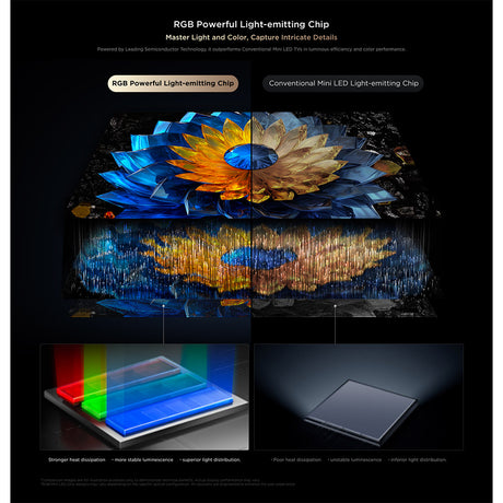 TCL 98RM9L-UK 98" 4K RGB-Mini LED TV