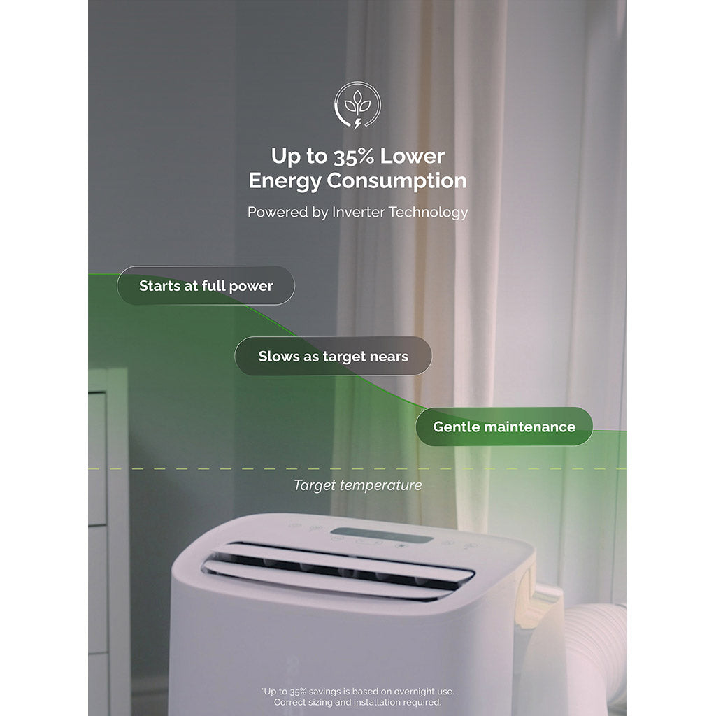 Meaco Cirro+ 14000 BTU Super Quiet Inverter Smart Portable Air Conditioner - Cooling Only