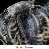 Dyson V8 Cyclone Cordless Vacuum