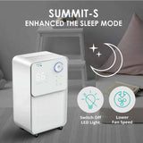 EcoAir Summit S Compressor Dehumidifier – 12 Litres per Day