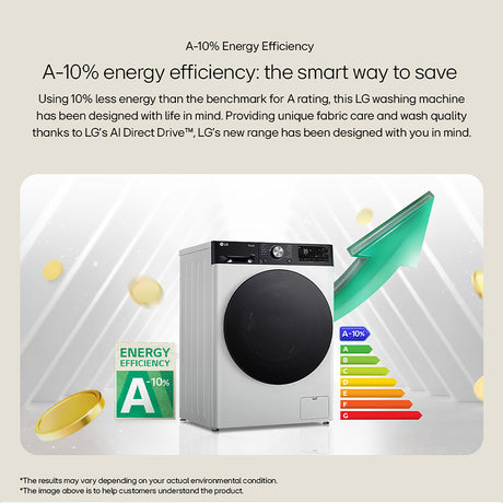LG FWY706NCTN1 Washing Machine / Dryer