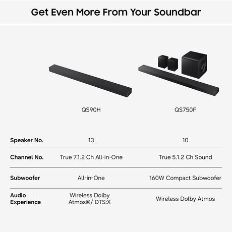 Samsung HW-QS90H 7.1.2Ch All in One Soundbar