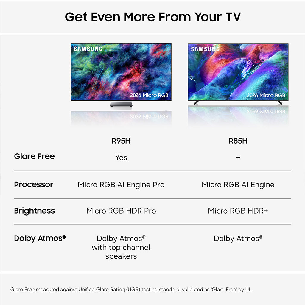 Samsung MRE100R85H 100" Micro RGB 4K TV