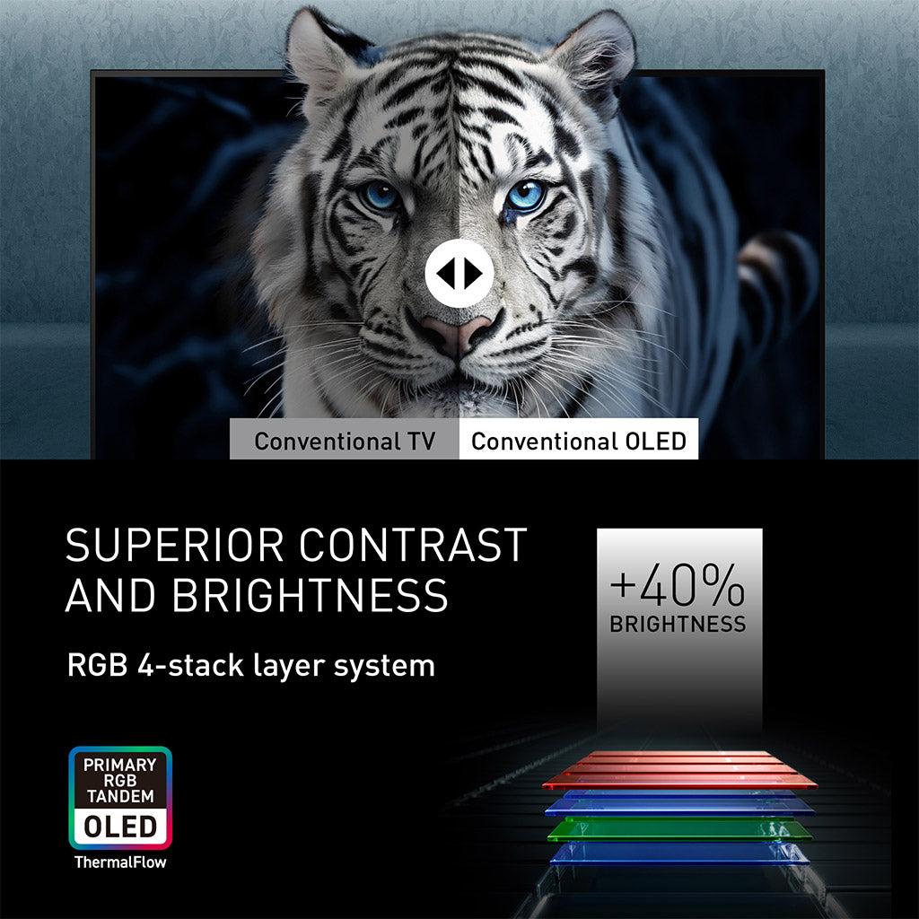 Panasonic TV-77Z95BEBA 77" 4K OLED TV