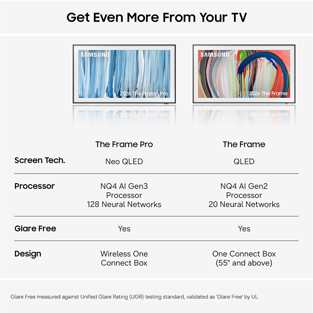 Samsung QE55LS03HW 55" Frame Pro Vision AI 4K TV