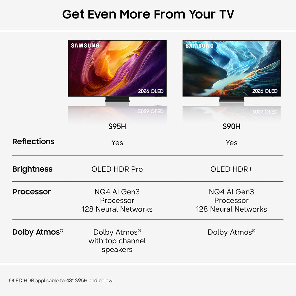 Samsung OLED QE83S90HA 83" Vision AI 4K TV