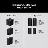 Sony BRAVIA Theatre Trio HTA8