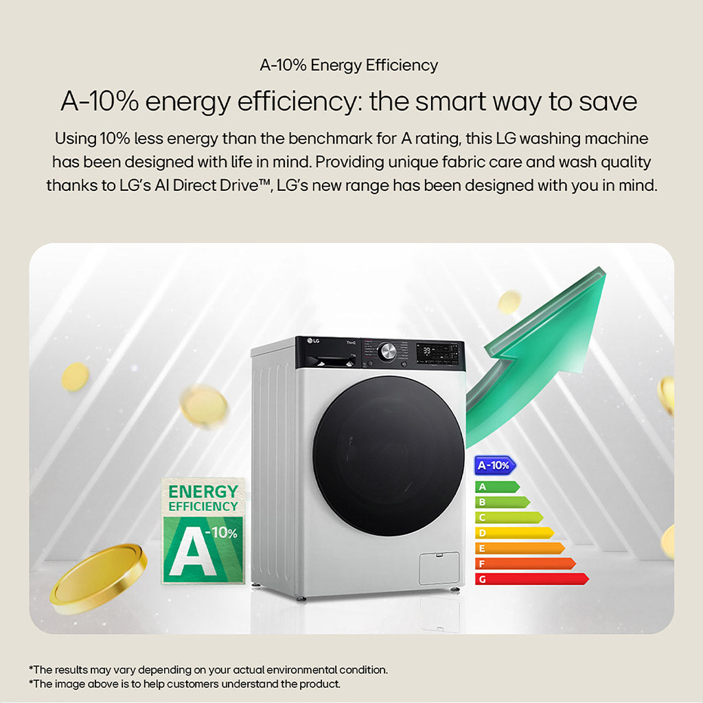 LG WT1210WWF WashTower 12Kg / 10kg Washing Machine / Dryer  
