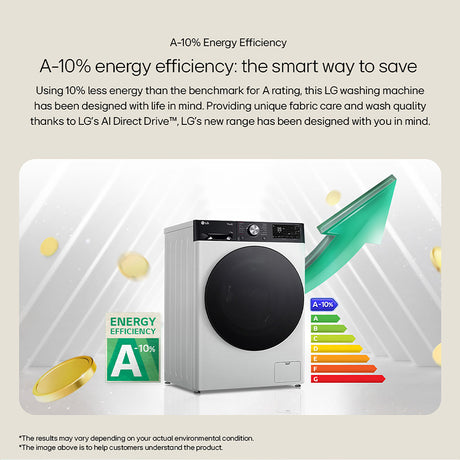 LG WT1210WWF WashTower 12Kg / 10kg Washing Machine / Dryer  