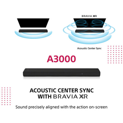 Sony HT-A3000 3.1 channel Dolby Atmos® Soundbar