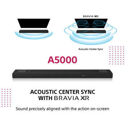 Sony HT-A5000 5.1.2 channel Dolby Atmos Soundbar