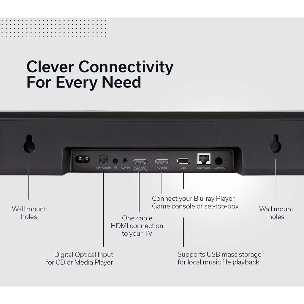 Denon Home Soundbar 550 Dolby Atmos Soundbar Alexa