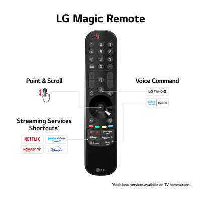 lg-50QNED816RE-remote