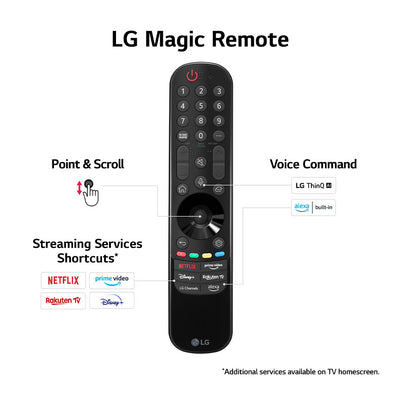 LG 55QNED866RE 55" 4K Mini LED TV