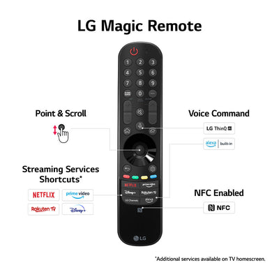 lg-75QNED826RE-remote