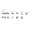 Philips 32PFS6805 32" HD Smart LED TV