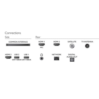 Philips 32PFS6805 32" HD Smart LED TV