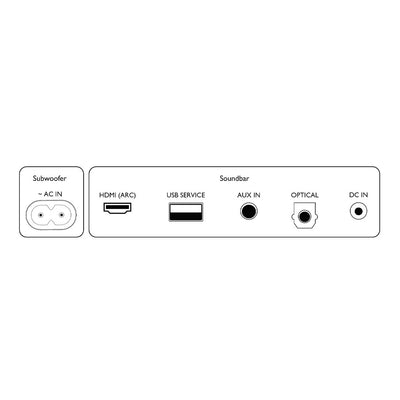 overdrivelse eksperimentel åndelig Philips Soundbar 2.1 with wireless subwoofer TAB5305/10 - SpatialOnline