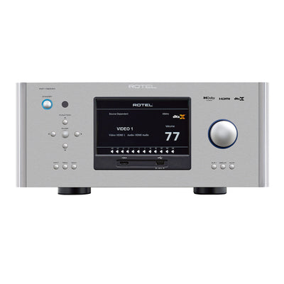 Rotel RAP-1580 MKII Surround Amplified Processor