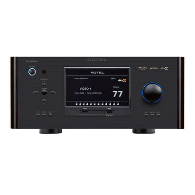 Rotel RAP-1580 MKII Surround Amplified Processor