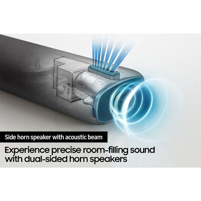 Samsung HW-S60A 5.0ch S-Series Soundbar (2021)